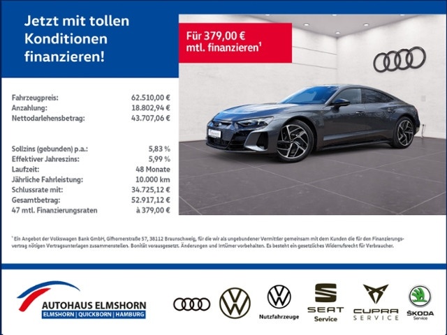 Audi e-tron GT