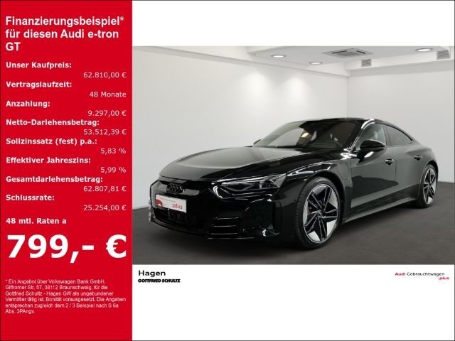 Audi e-tron GT