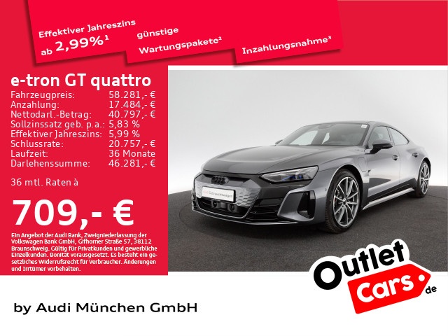 Audi e-tron GT