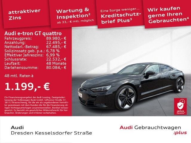 Audi e-tron GT