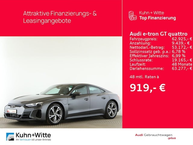 Audi e-tron GT