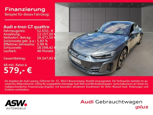 Audi e-tron GT