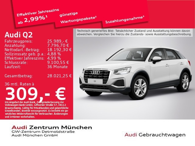 Audi Q2