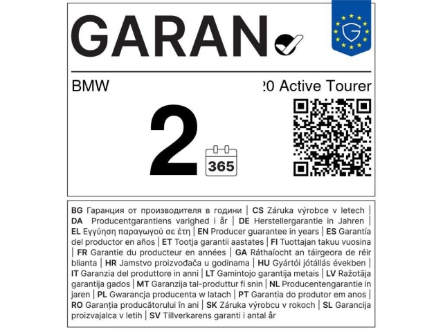 BMW 220