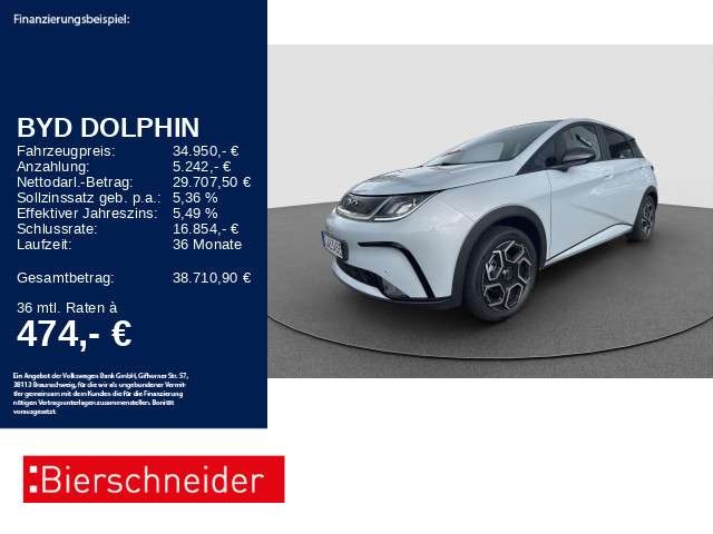 BYD Dolphin