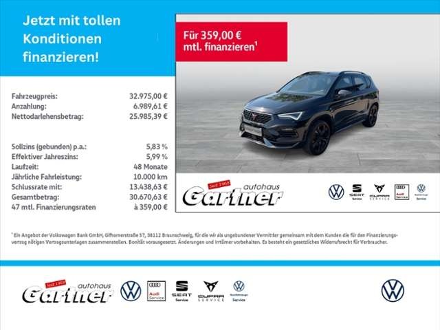 Cupra Ateca