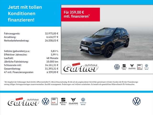 Cupra Ateca