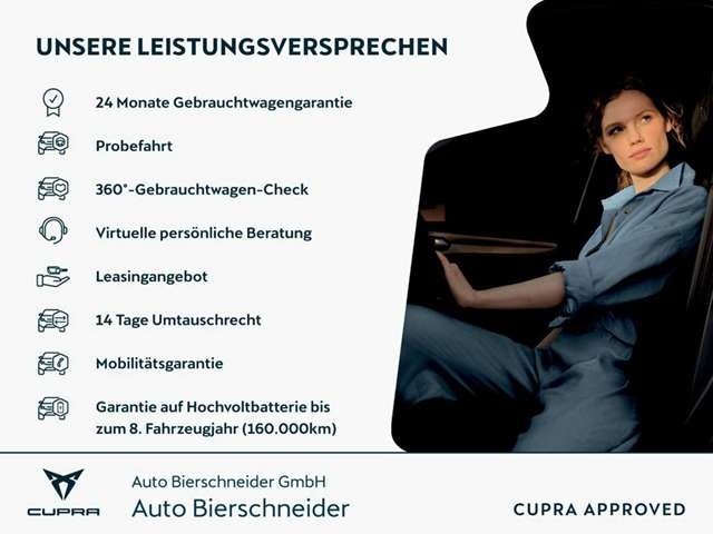 Cupra Tavascan