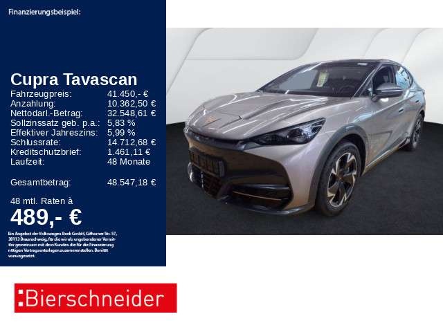 Cupra Tavascan