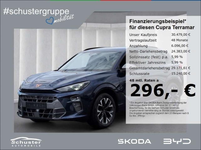 Cupra Terramar