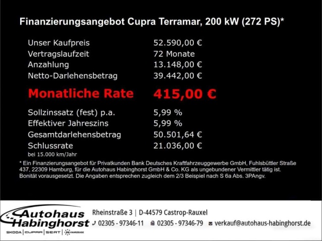 Cupra Terramar