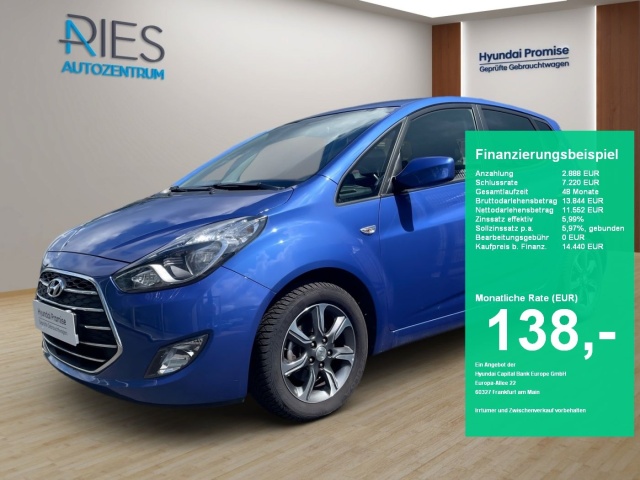 Hyundai ix20