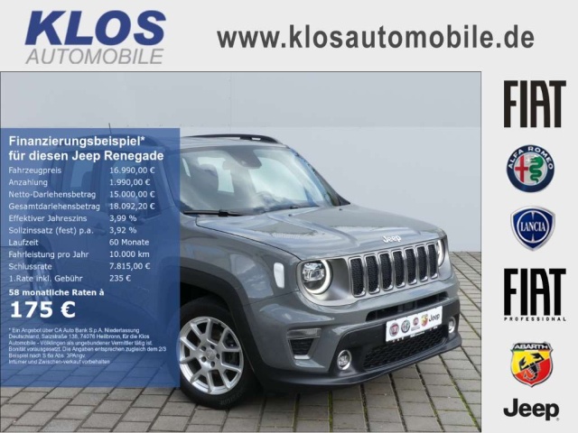 Jeep Renegade