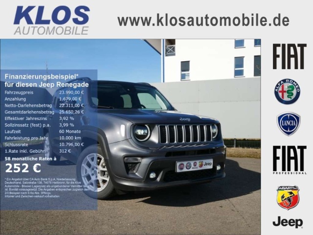 Jeep Renegade