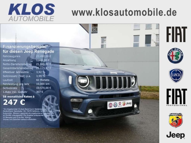 Jeep Renegade