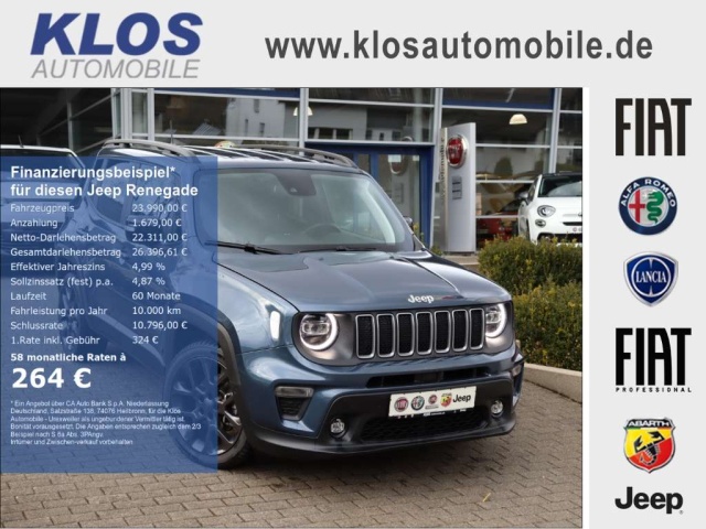 Jeep Renegade