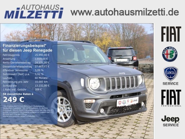 Jeep Renegade