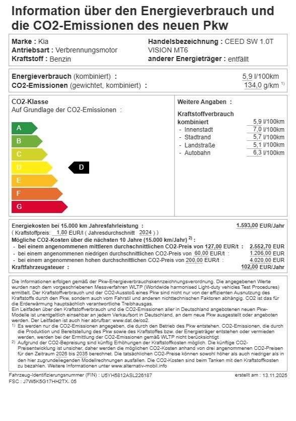 Kia Cee'd Sportswagon