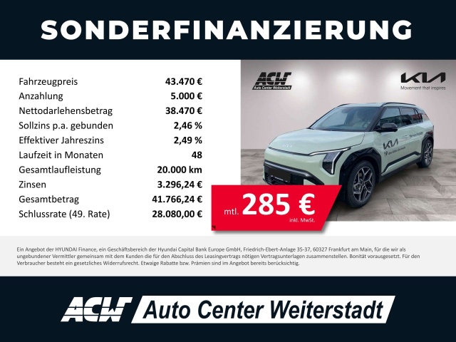Kia EV3