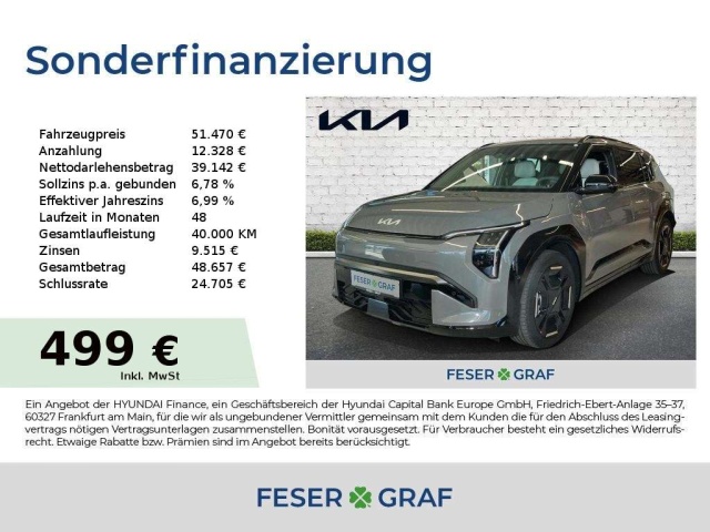 Kia EV3