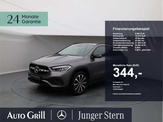 Mercedes-Benz GLA 250