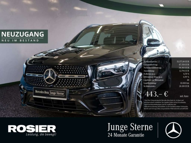 Mercedes-Benz GLB 250