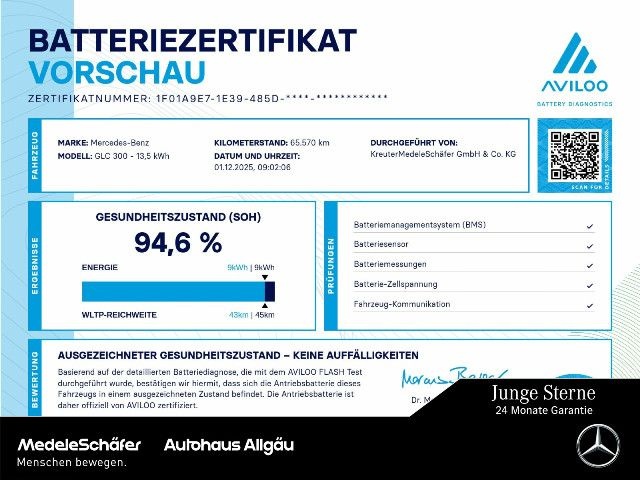 Mercedes-Benz GLC 300