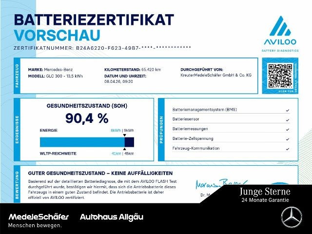 Mercedes-Benz GLC 300