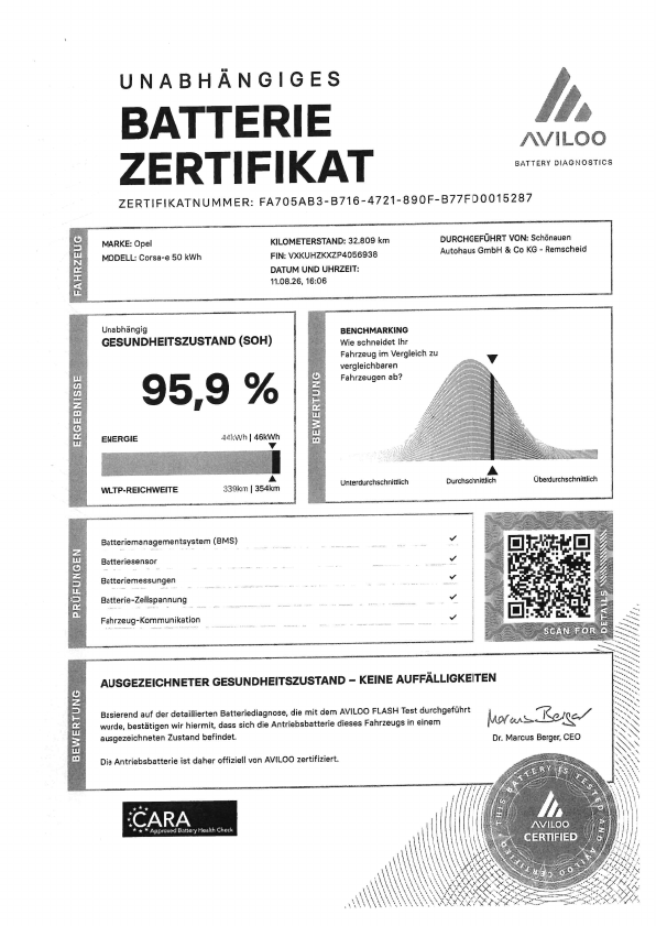 Opel Corsa-e