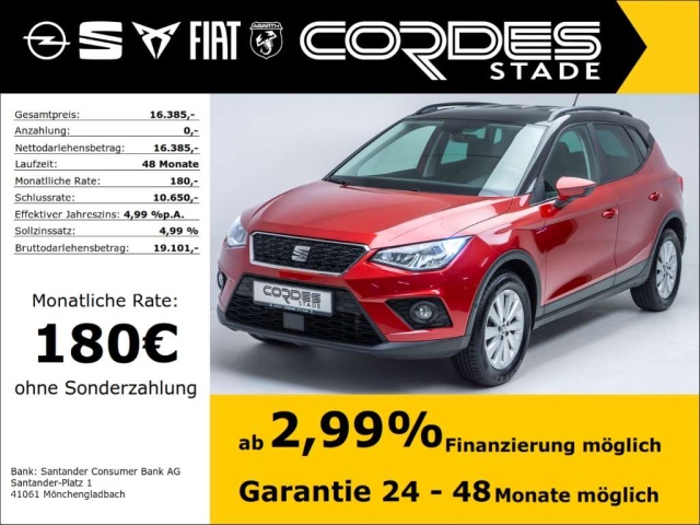 Seat Arona