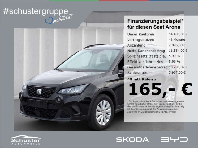 Seat Arona