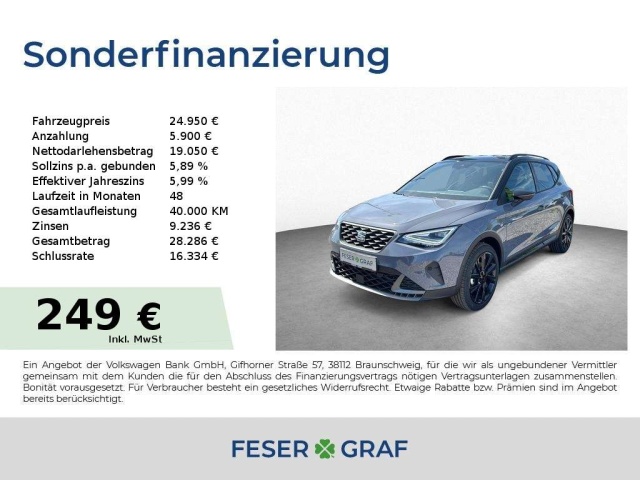 Seat Arona
