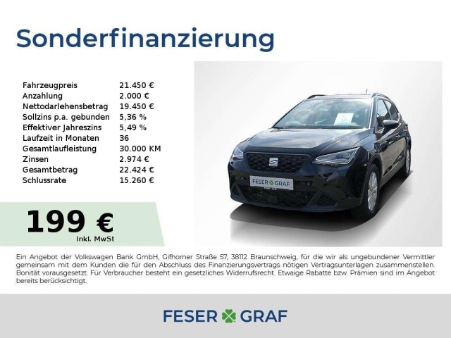 Seat Arona