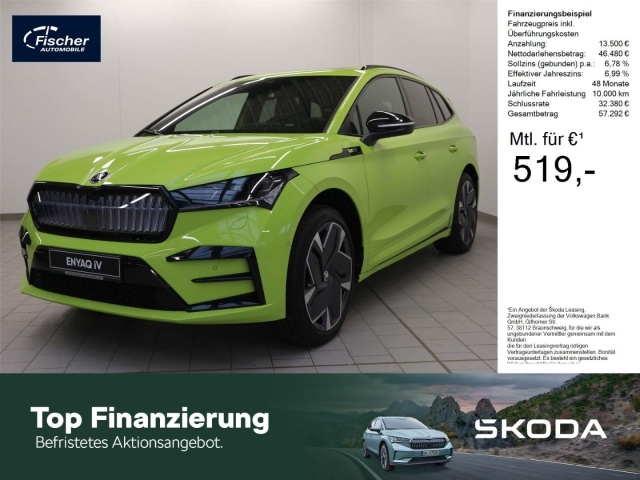 Skoda Enyaq