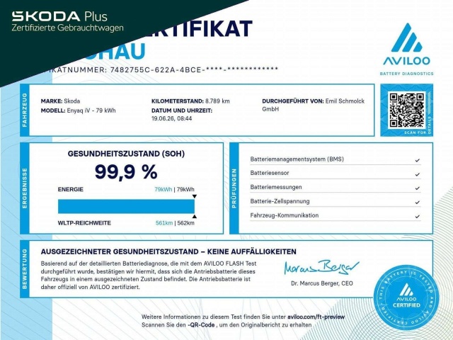 Skoda Enyaq