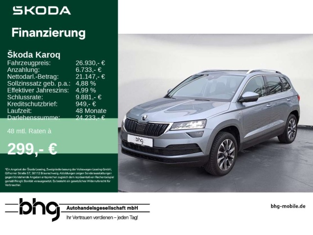 Skoda Karoq