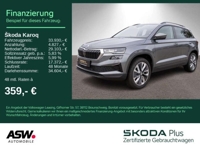 Skoda Karoq