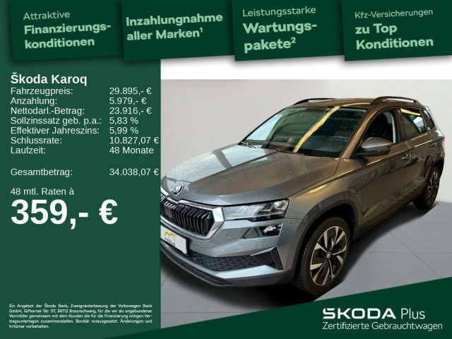 Skoda Karoq