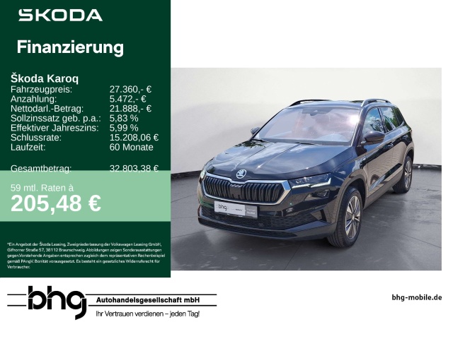 Skoda Karoq