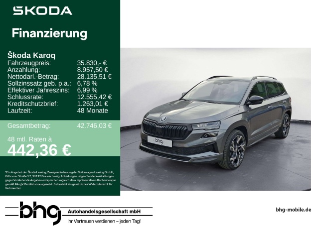 Skoda Karoq