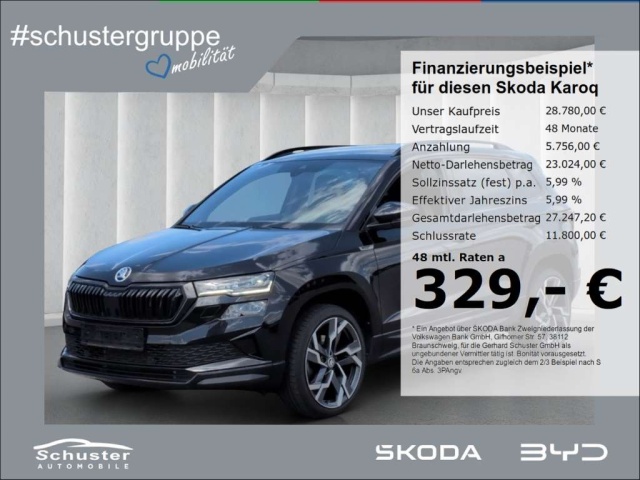 Skoda Karoq