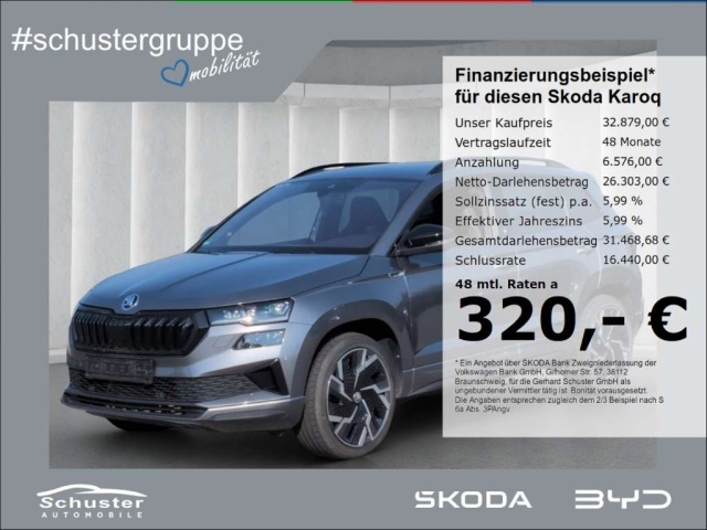 Skoda Karoq