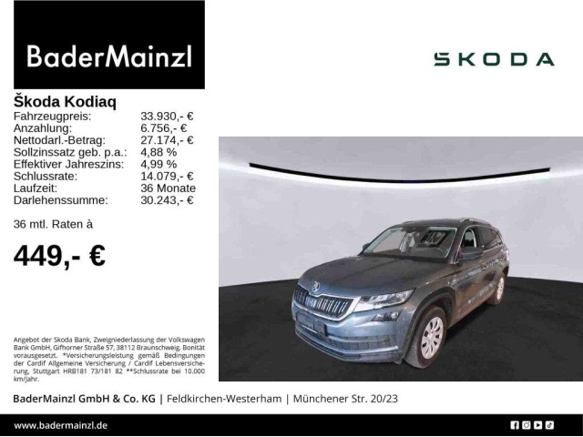 Skoda Kodiaq