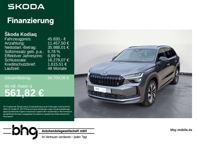Skoda Kodiaq