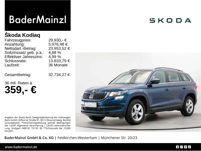 Skoda Kodiaq