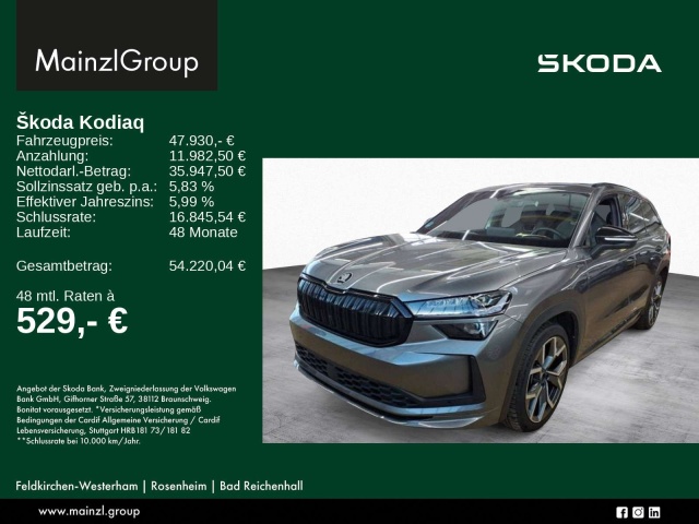 Skoda Kodiaq