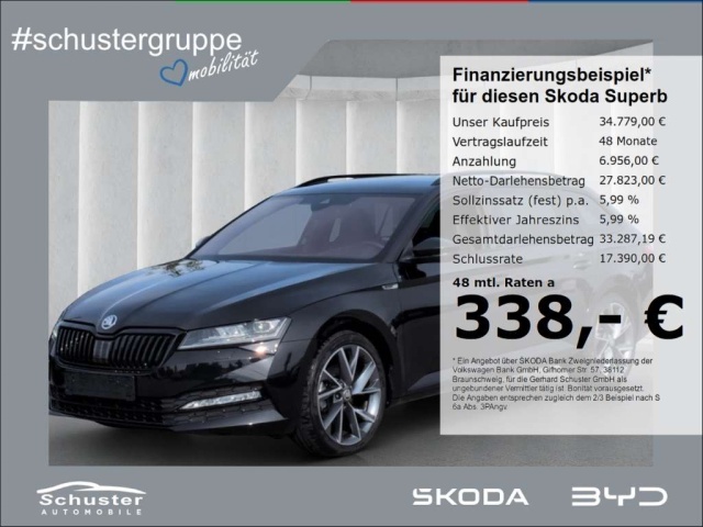 Skoda Superb