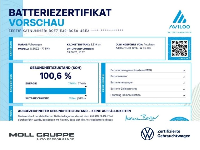 Volkswagen ID. Buzz