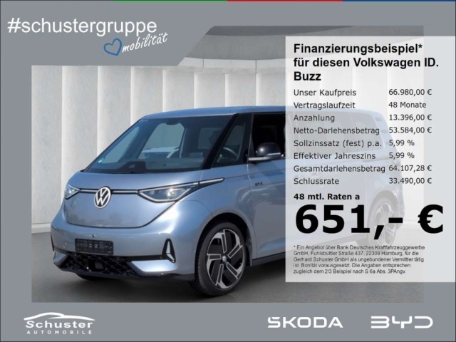 Volkswagen ID. Buzz