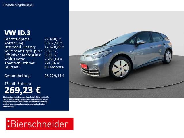 Volkswagen ID.3